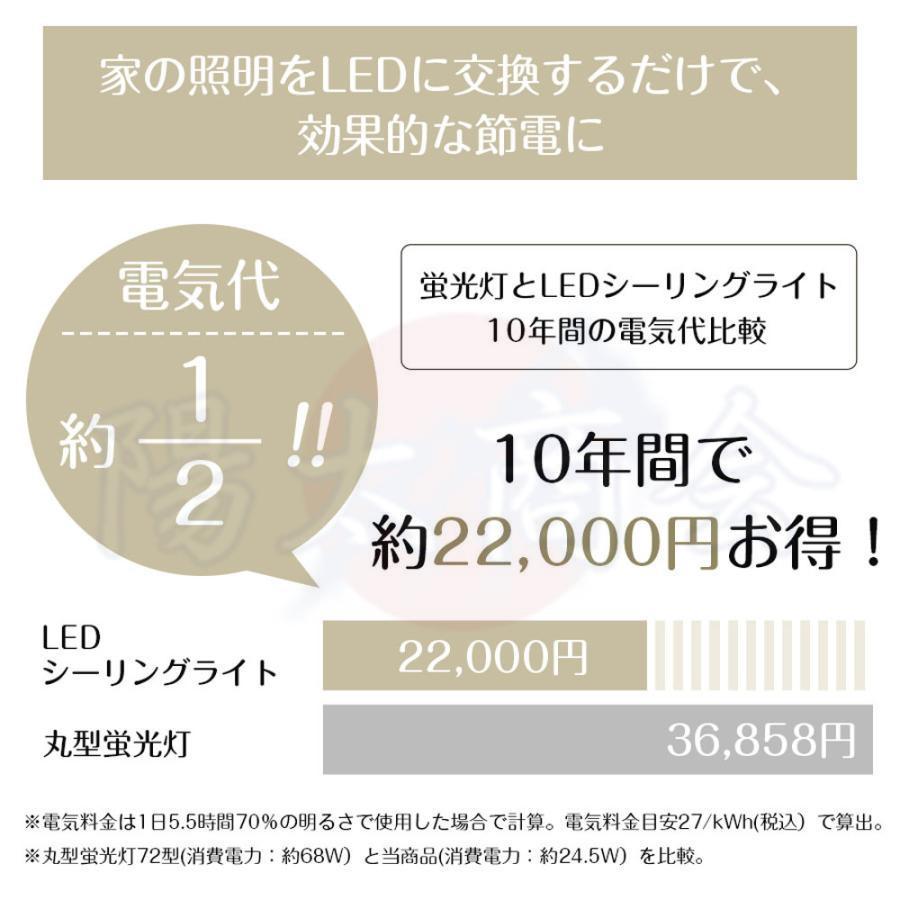 ペンダントライト LED おしゃれ 北欧 レール 吊り下げライト シーリング用 照明器具 ダイニング キッチン レストラン 天井照明 簡単設置 引掛シーリング｜cieloazul-enjapon4｜11