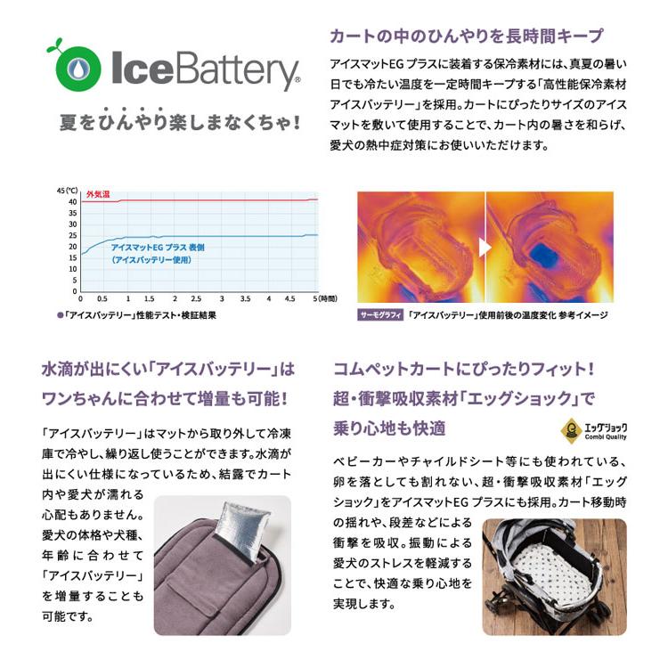 コムペット アイスマット EG プラス compet