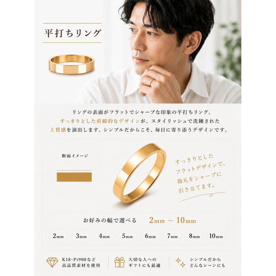 プラチナ メンズ リング 指輪 Pt900 平打ちリング 2mm シンプル
