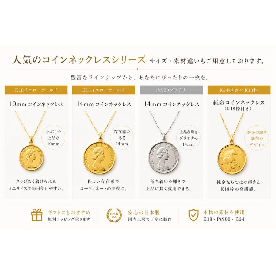 コインネックレス レディース 18金 K18 エリザベス コイン ペンダント