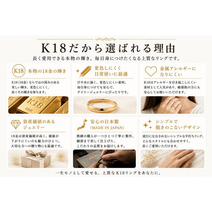 K18 リング レディース 18金 指輪 平打ち 4mm イエローゴールド 地金