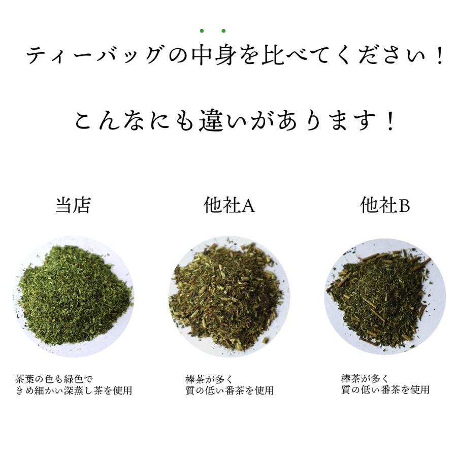 緑茶 ティーバッグ 知覧茶 2.5g×50p 2個セット｜cin｜07