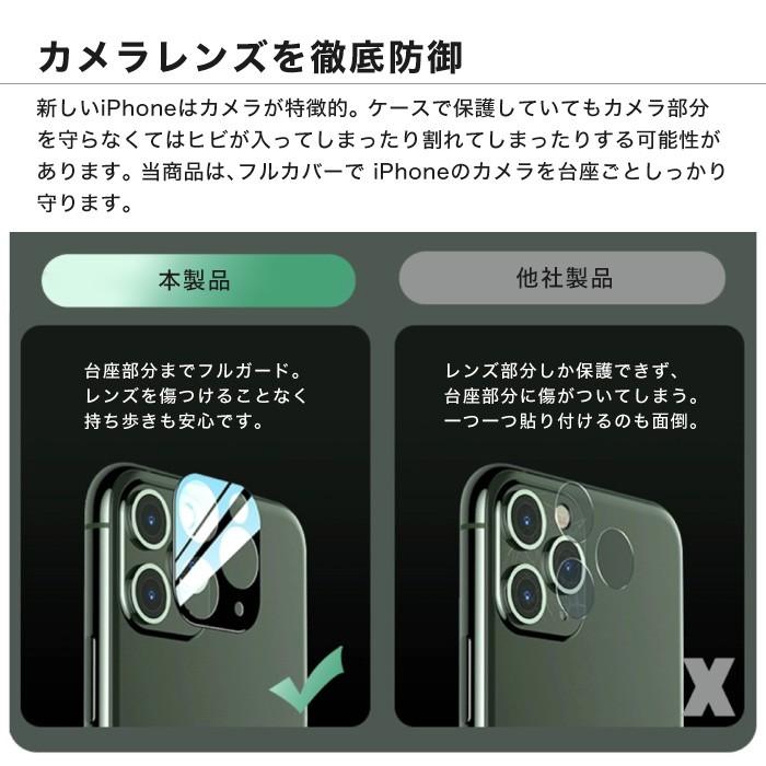 iPhone11 Pro レンズカバー ガラス フィルム iPhone 11 Max カメラ 
