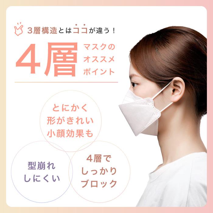マスク 血色カラー 不織布 立体 KF94と同形状 50枚 4層構造 男女兼用 大人用 3D立体加工 高密度フィルター韓国マスク :cinc-y-2010:CINC SHOP ヤフーショッピング店 - 通販 - Yahoo!ショッピング マスク 血色カラー 不織布 立体 KF94と同形状 50枚 4層構造 男女兼用 大人用 3D立体加工 高密度フィルター韓国マスク :cinc-y-2010:CINC SHOP ヤフーショッピング店 - 通販 - Yahoo!ショッピング
