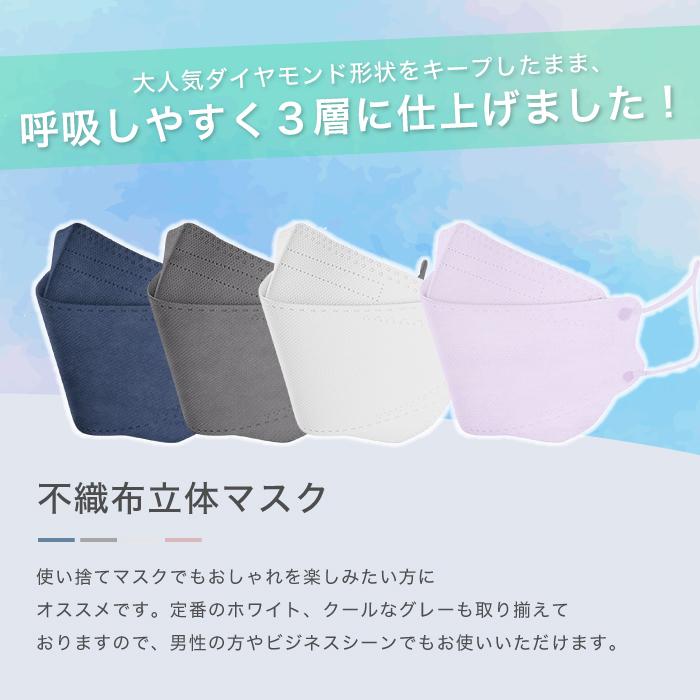 マスク 不織布 血色カラー カラー 小顔 立体マスク 50枚 おしゃれ 可愛い カラーマスク 3層構造 レディース メンズ 大人用 3D立体加工 | ブランド登録なし | 09