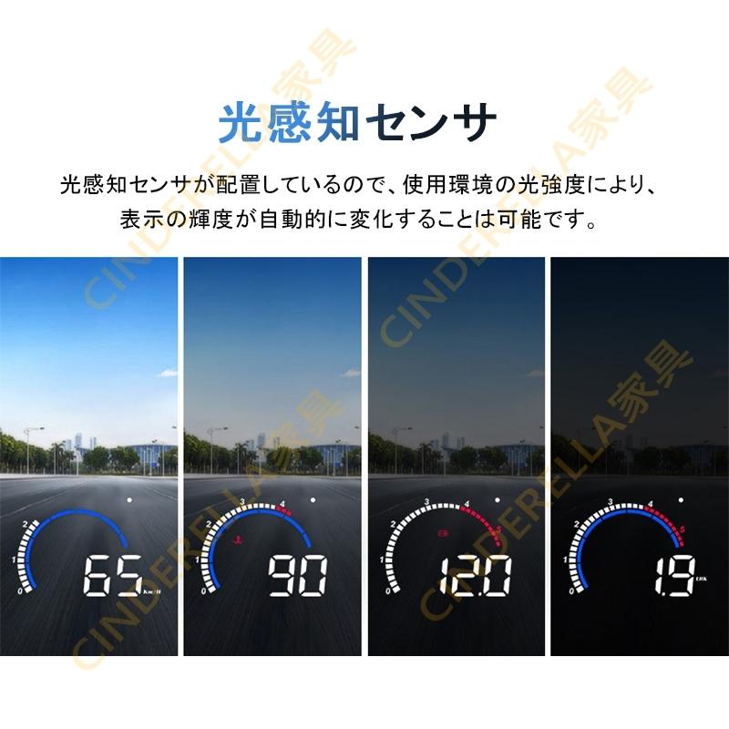 人気カラーの HUD ヘッドアップディスプレイ OBD2 追加メーター フロントガラス照射型 反射投影 多機能 後付け 速度計 水温計 エンジン回転数 OBDII サブメーター 自動車用 「最大800円割引」送料無料 OBD2 HUD ヘッドアップディスプレイ フロントガラス照射型 反射投影 追加メーター 後付け 警告機能 OBDII サブメーター 簡潔明瞭