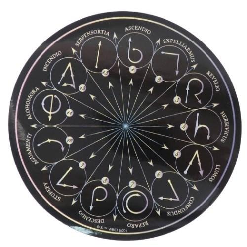 ハリーポッター 映画キャラクター ダイカット ステッカー ビッグ シール 呪文 インロック Ir Is 648 シネマコレクション ヤフー店 通販 Yahoo ショッピング