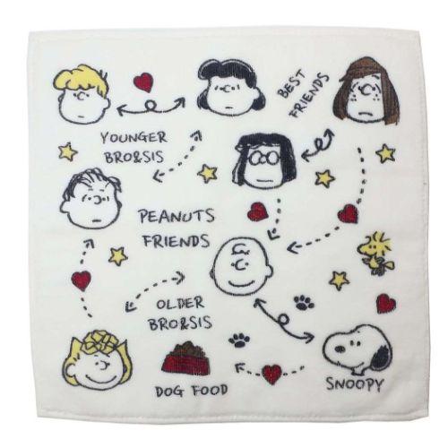 スヌーピー キャラクター ミニタオル 相関図ハンカチタオル ピーナッツ グッズクリスマス プレゼント 福袋 男の子 女の子 ギフト Mmc Spt 237 おもしろマニアックグッズの通販店 ブライ開新堂 通販 Yahoo ショッピング