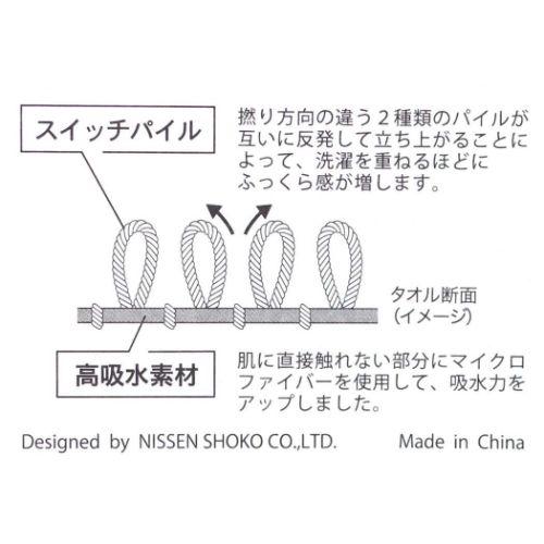 バス用品 ココチエナ ココマット バスマット cocochiena 日繊クリスマス プレゼント 福袋 男の子 女の子 ギフト｜cinemacollection-yj｜04