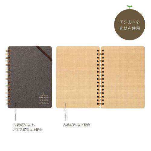 【新品未使用】Alexander McQueen ノート　メモ帳 マルマン ロングセラー メモ帳 4色 セット 合計40冊 雑貨 文房具