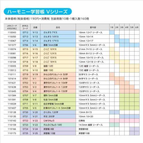 ハーモニー学習 国語ノート こくごノート 15マス Vシリーズ 新学期準備文具 プレゼント 男の子 女の子 ギフト バレンタイン Snc V 17 キャラクターのシネマコレクション 通販 Yahoo ショッピング