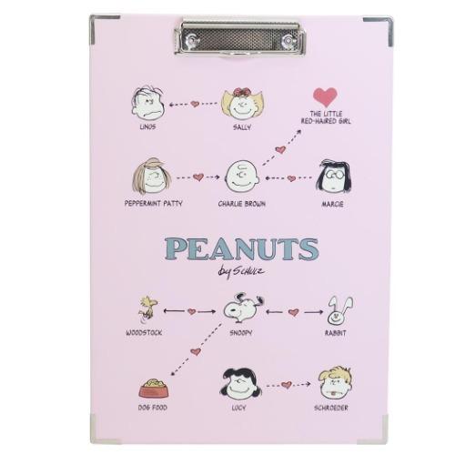 スヌーピー クリップボード 縦型バインダー 相関図シリーズ ピーナッツ グッズ キャラクター 安値 ラブ