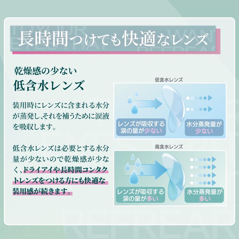 クリア コンタクトレンズ ワンデー 100枚入り クリアレンズ リフレア UV モイスチャー プライム 1day 大容量 DIA14.0mm DIA14.2mm 透明 度あり 高度数 UVカット |  | 05