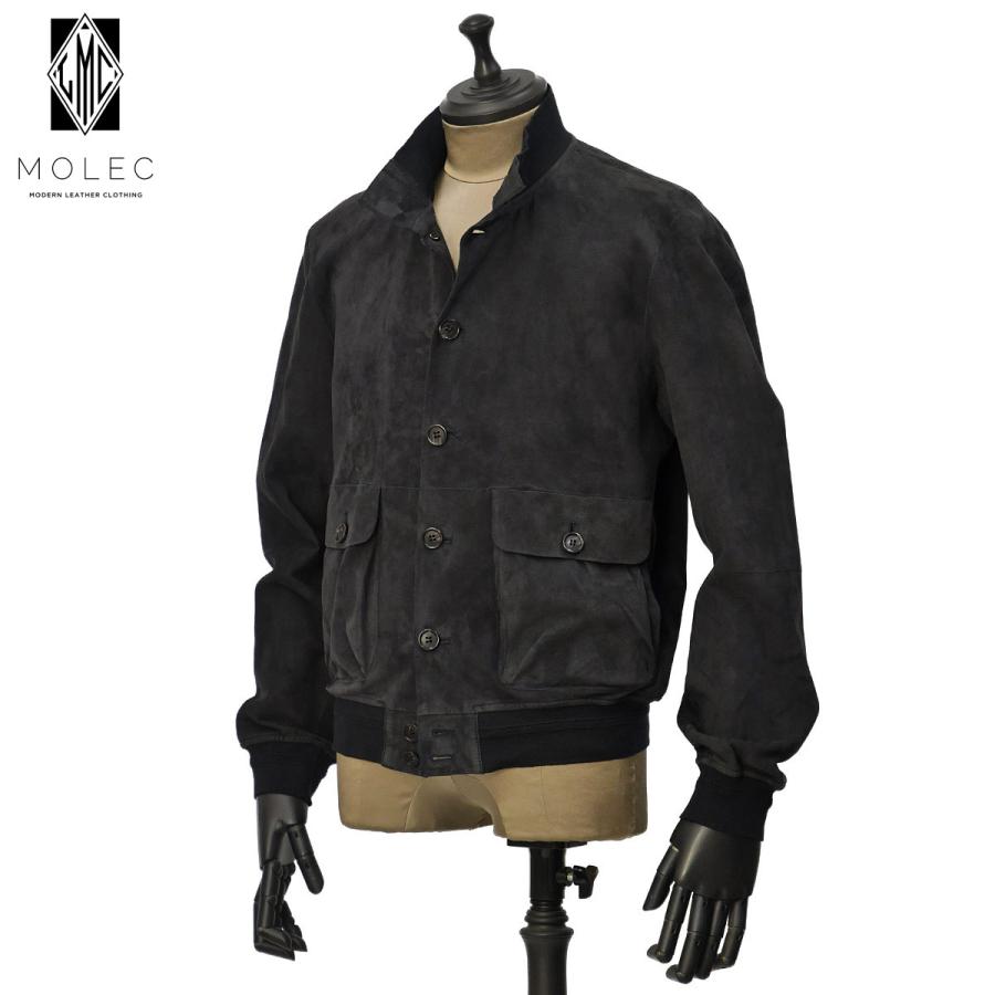 molec020008nvy