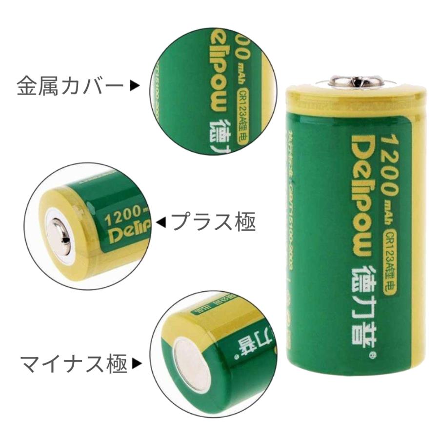 デリパワー CR123A 3V 1200mAh リン酸鉄リチウム充電電池 セット(800-0116 充電電池2本、800-0117 充電器1個) グリーン 1セット Delipow CR123A 3V 1200mAh |  | 02