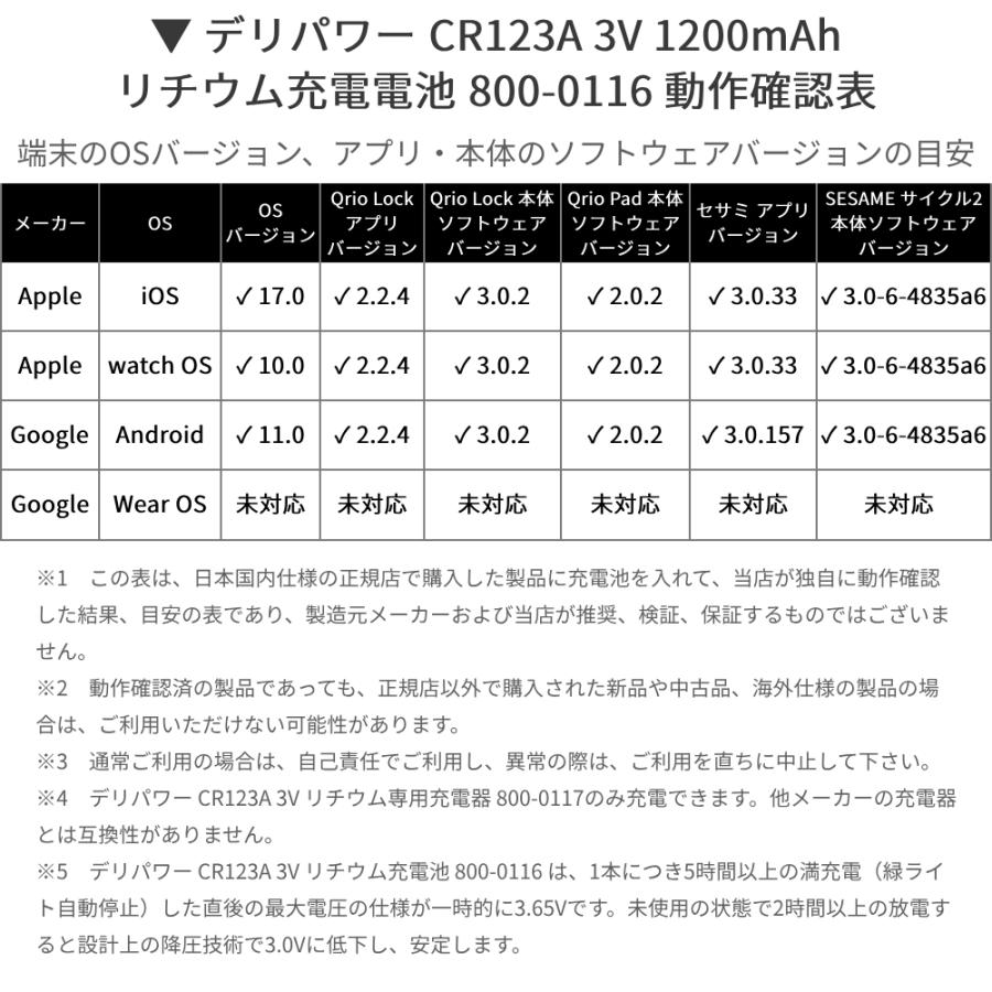 デリパワー CR123A 3V 1200mAh リン酸鉄リチウム充電電池 セット(800-0116 充電電池4本、800-0117 充電器1個) グリーン 1セット Delipow CR123A 3V 1200mAh |  | 05