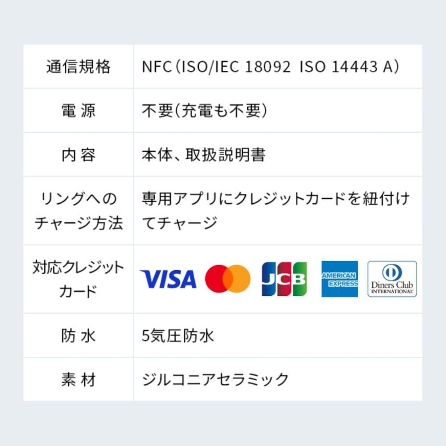 エブリング ビットキー 4点 (エブリング スタンダードプラン Mシリーズ マットブラック/ビットロックミニ/ビットリンク/ビットリーダープラス) EVERING bitkey | EVERING | 10