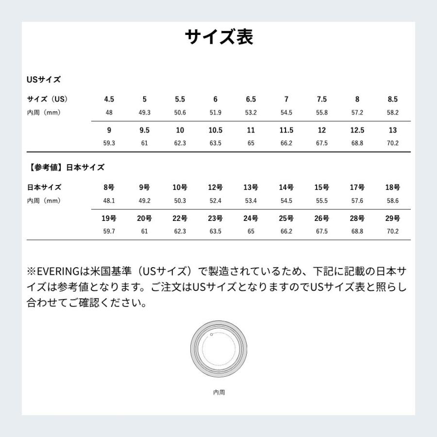 エブリング ビットキー 4点 (エブリング スタンダードプラン Mシリーズ マットブラック/ビットロックミニ/ビットリンク/ビットリーダープラス) EVERING bitkey | EVERING | 11