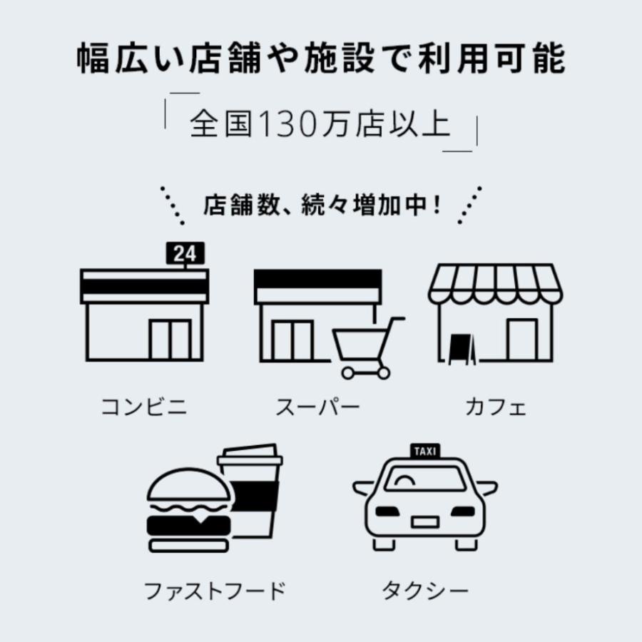 エブリング ビットキー 4点 (エブリング スタンダードプラン Mシリーズ マットブラック/ビットロックミニ/ビットリンク/ビットリーダープラス) EVERING bitkey | EVERING | 06