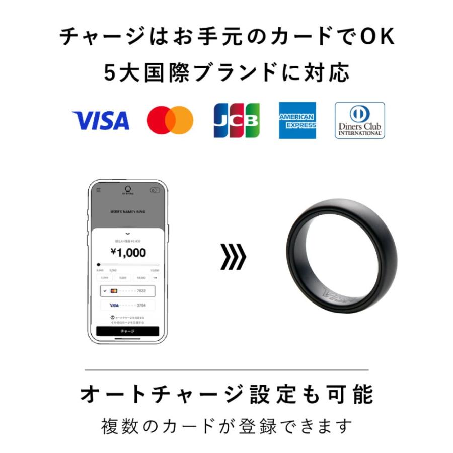 エブリング ビットキー 4点 (エブリング スタンダードプラン Mシリーズ マットブラック/ビットロックミニ/ビットリンク/ビットリーダープラス) EVERING bitkey | EVERING | 08