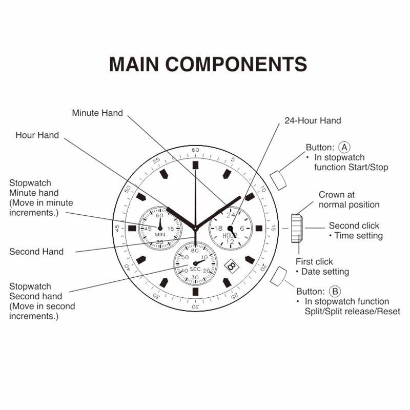 腕時計 メンズ 40代 50代 ボボバード BOBO BIRD 木製腕時計 ウッドウォッチ クロノグラフ クォーツ 日付 P09 | BOBO BIRD | 06