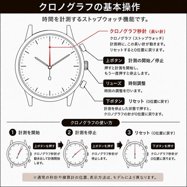 BOBO BIRD ボボバード 木製腕時計 メンズ クロノグラフ S18 44mm