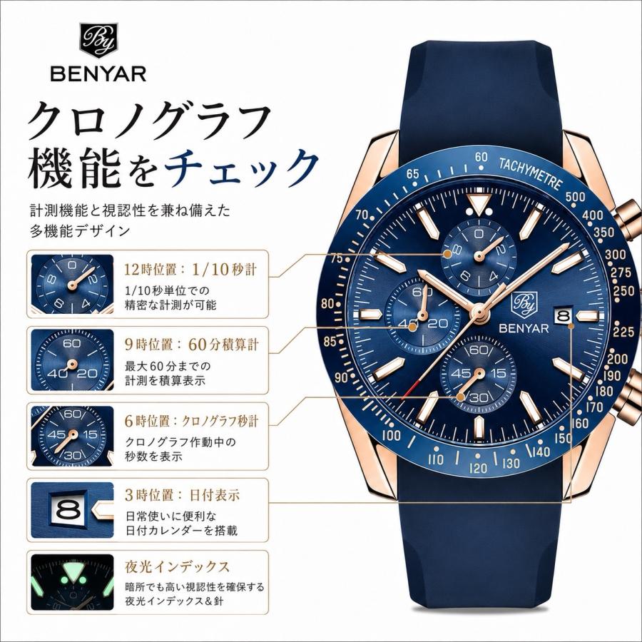 腕時計 メンズ 40代 50代 クロノグラフ オマージュウォッチ クォーツ