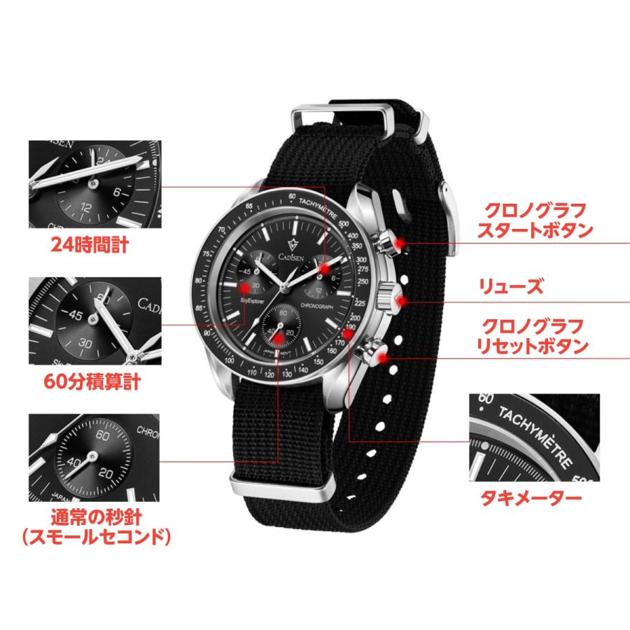 メンズ時計セット Amazon.co.jp: (ディーゼル) DIESEL メンズ 時計 TIMEFRAME