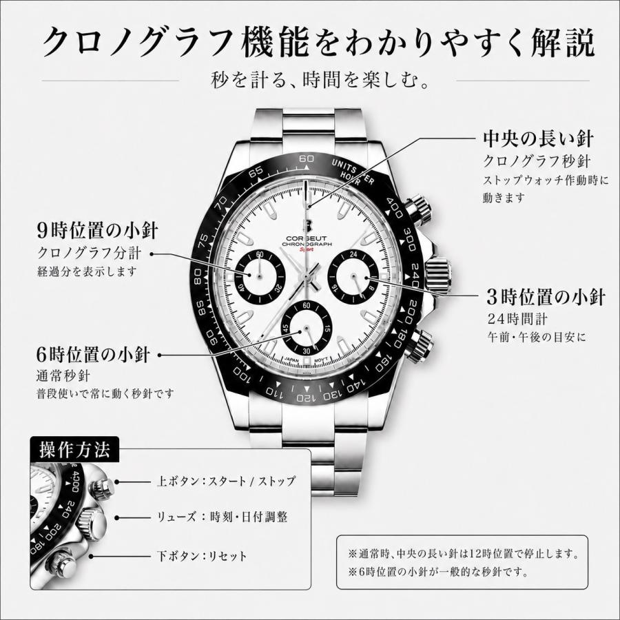 腕時計 メンズ 40代 50代 クロノグラフ オマージュウォッチ クォーツ