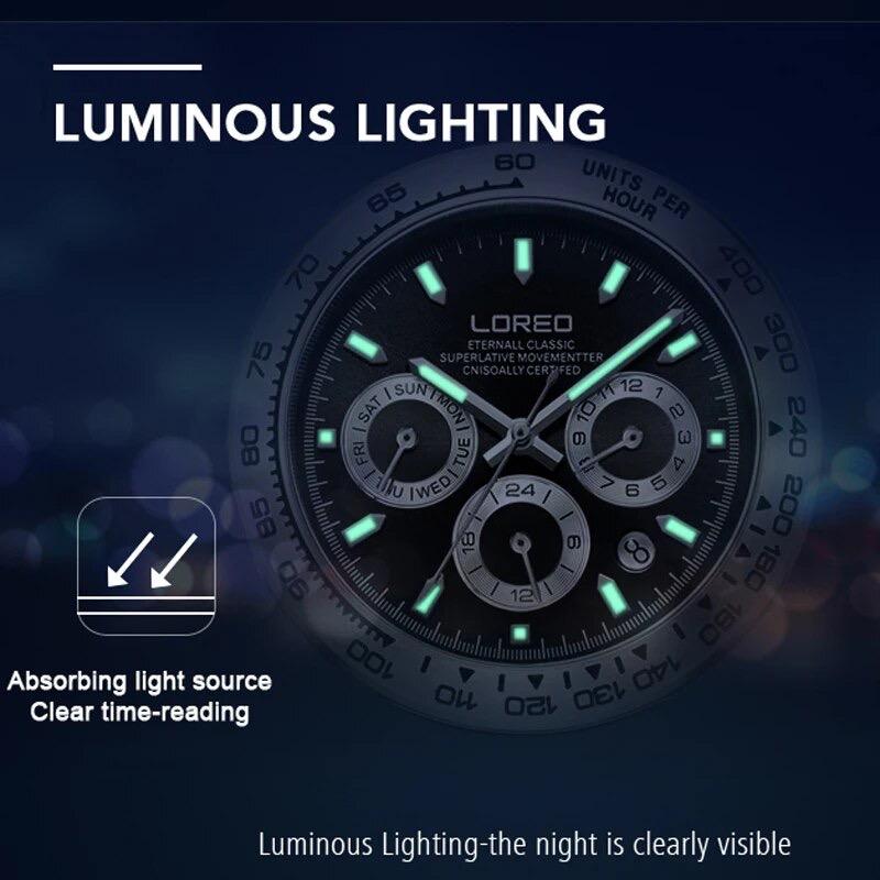 腕時計 メンズ 40代 50代 LOREO オマージュウォッチ 機械式 自動巻き 手巻き付き 父の日 9216 |  | 02
