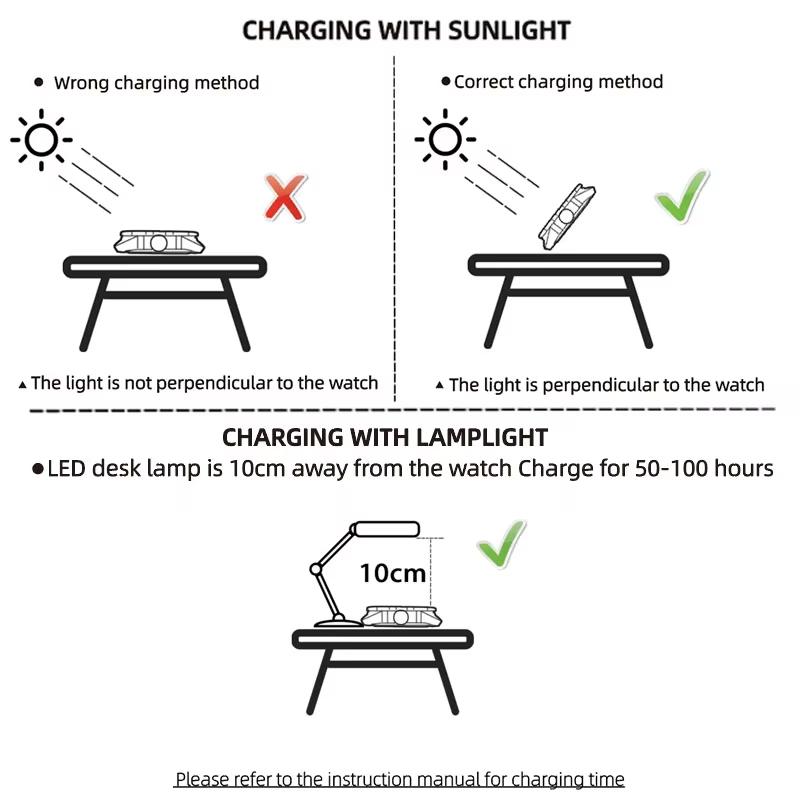 腕時計 メンズ ソーラー 方位ベゼル クロノグラフ 24時間計 5気圧防水 NORTH EDGE MACH2 |  | 12
