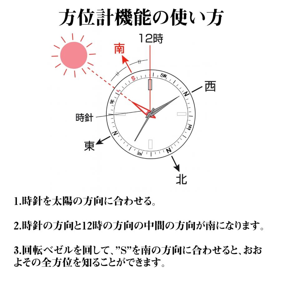 腕時計 メンズ ソーラー 方位ベゼル クロノグラフ 24時間計 5気圧防水 NORTH EDGE MACH2 |  | 04