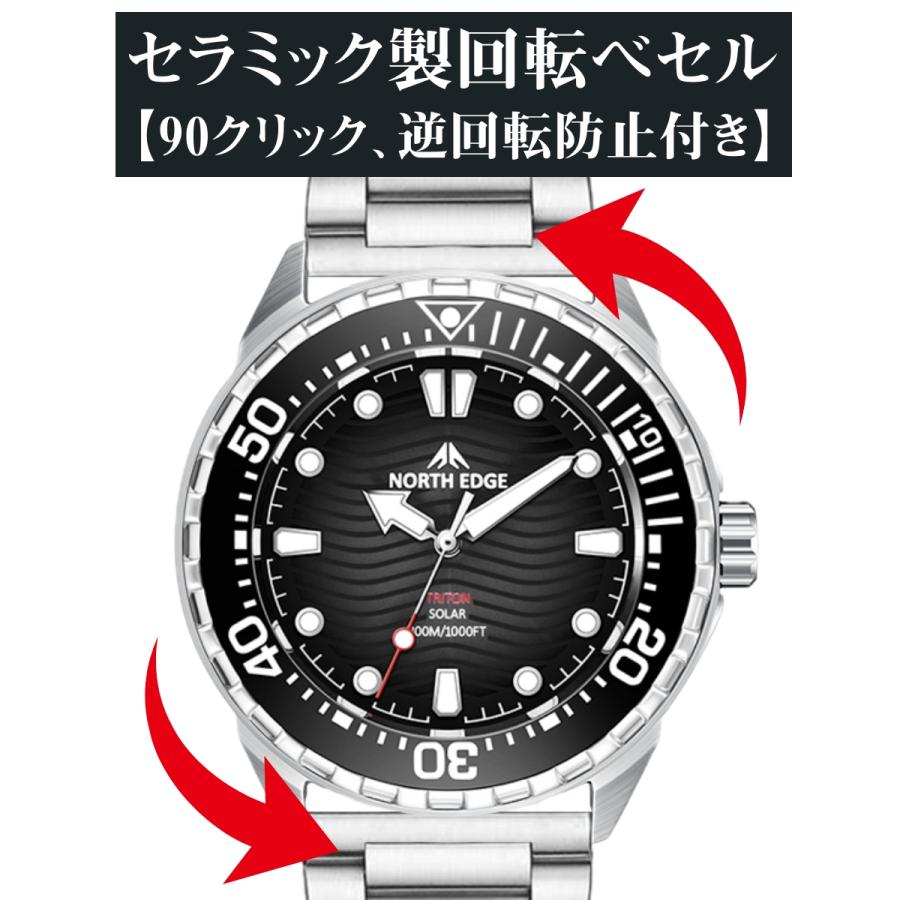 腕時計 メンズ ソーラー ダイバーズウォッチ 300m防水 オマージュ