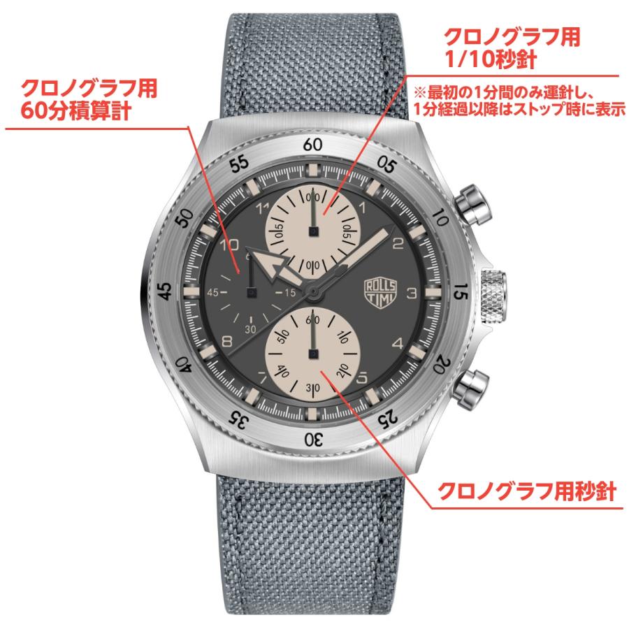 腕時計 メンズ 40代 50代 クロノグラフ クォーツ ナイロンベルト 革 回転ベゼル 5気圧防水 Rolls Timi RT-7932 |  | 05