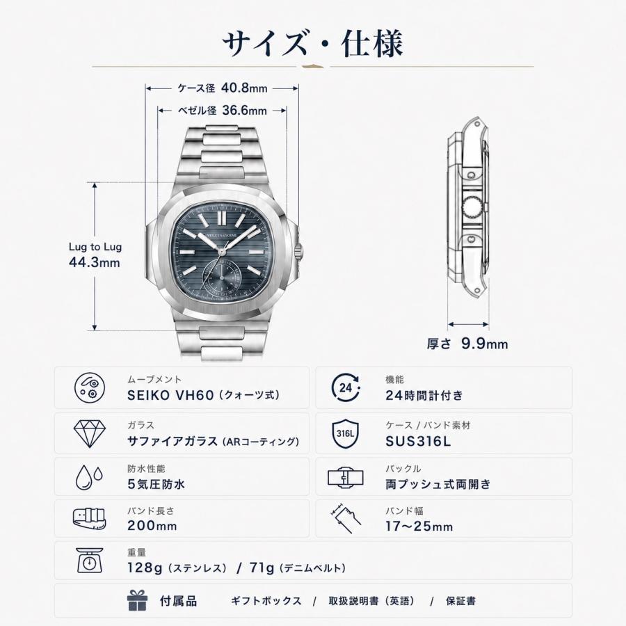 腕時計 メンズ オマージュウォッチ SPECHT & SOHNE クォーツ メカ
