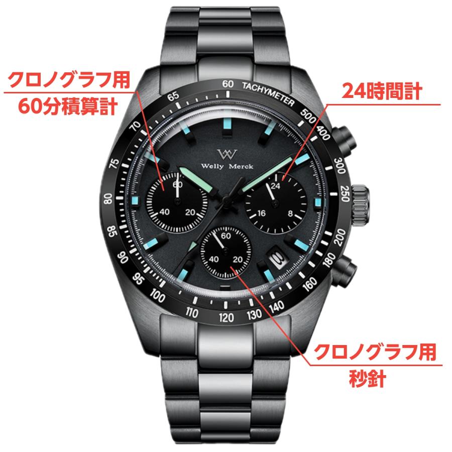 黒【1本のみ限定値下げ】オマージュウォッチ クロノグラフ 腕時計 ノーブランド品 腕時計 メンズ 40代 50代 クロノグラフ オマージュウォッチ クォーツ