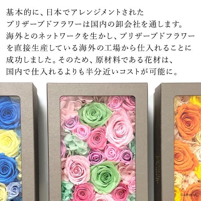 ギフト プリザーブド フラワー ボックス 花 枯れない おしゃれ 贈り物 プレゼント 入院 女 性 祖 母 お見舞い Cdfbox001 シルク ド フラワー 通販 Yahoo ショッピング