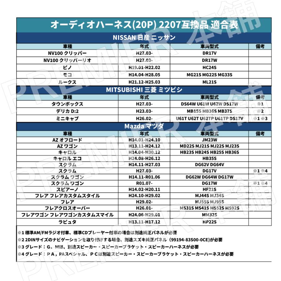 マツダ（Mazda） 取説付 スズキ エブリイ カーナビ 取り付け