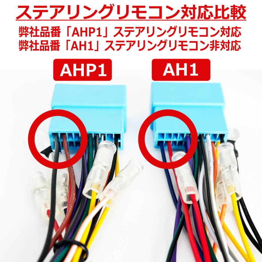 ホンダ（HONDA） 用 S-MX Z アクティ ストリート アコード カーナビ
