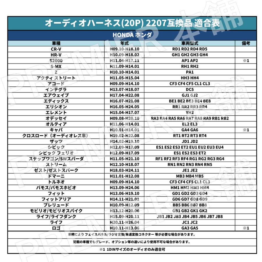 ホンダ（HONDA） 用 S-MX Z アクティ ストリート アコード カーナビ