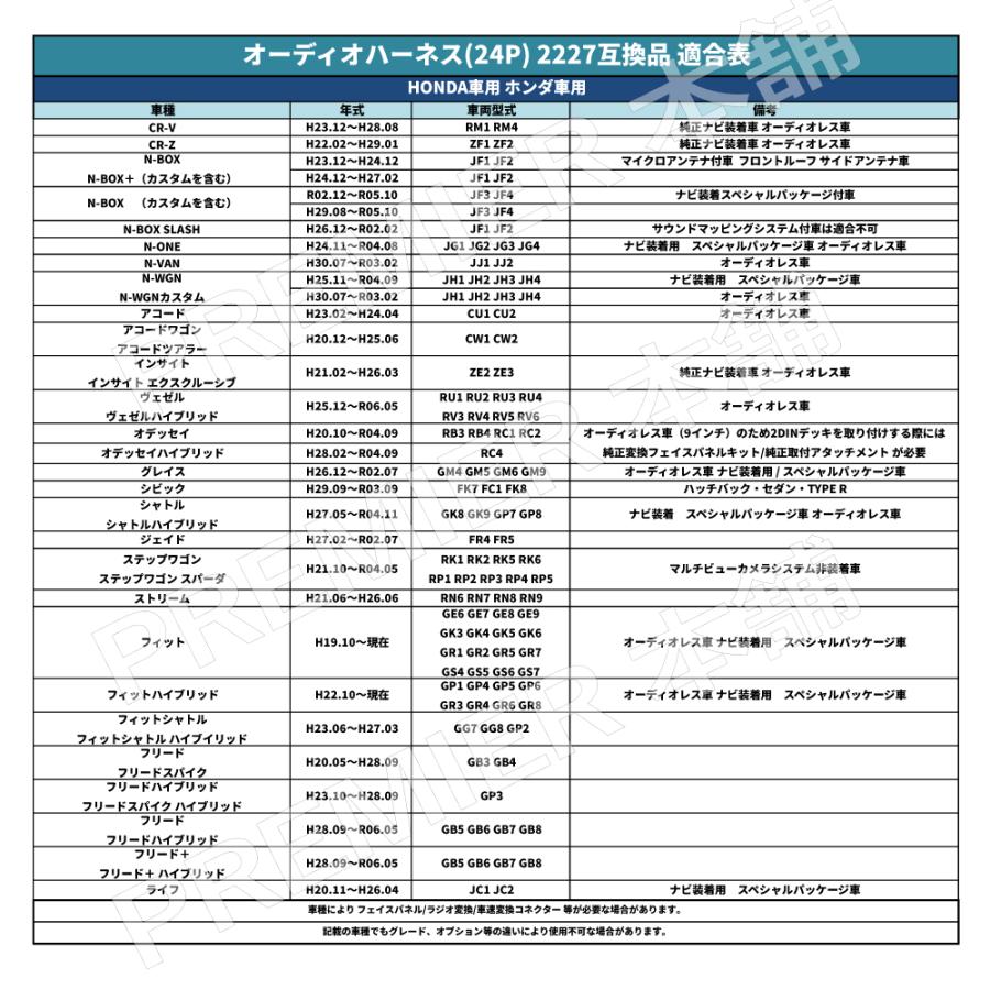 ホンダ（HONDA） 【 ホンダ HONDA 】 ステアリングリモコン 対応 24P