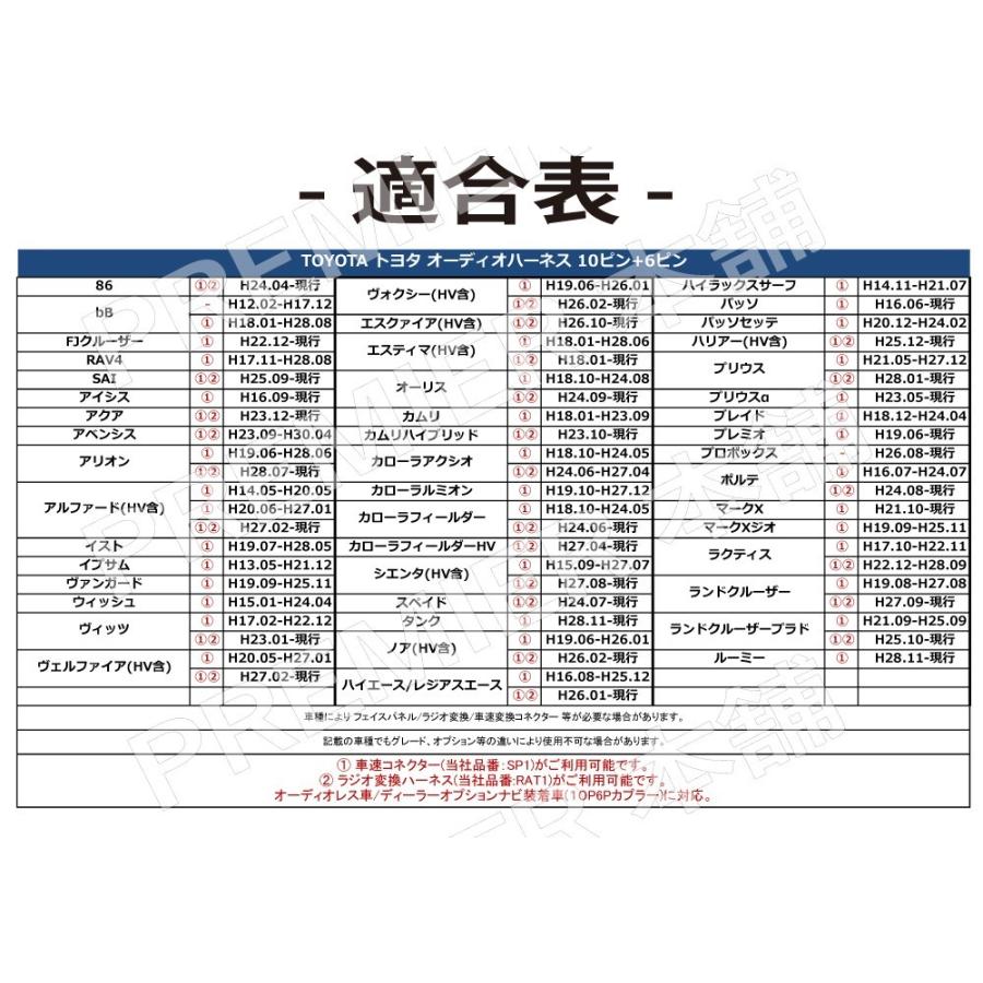 Toyota トヨタ 用 ラクティス ランドクルーザー ルーミー カーナビ カーオーディオ オーディオハーネス 10p 6p 取り付け 配線 変換キット 1年保証 Pc At1 16 プレミア本舗 シチズンズ 通販 Yahoo ショッピング