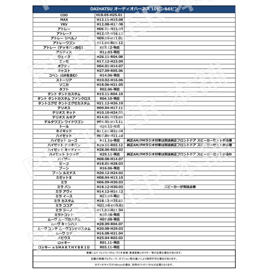 トヨタ（TOYOTA） 用 イプサム ヴァンガード ウィッシュ ヴィッツ