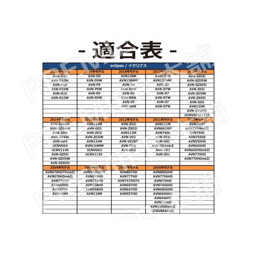 イクリプス ECLIPSE バックカメラ変換 コード バックカメラアダプター AVN-D10 AVN-D10W AVN-P10 AVN-P10W AVN-R10 AVN-R10W RCA RCH001T 互換｜citizens-honpo｜03