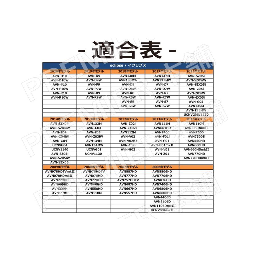 ECLIPSE AVN-R9 バックカメラ付き AVN-R9W イクリプスナビ対応 バックカメラ カメラ接続ケーブル カメラ