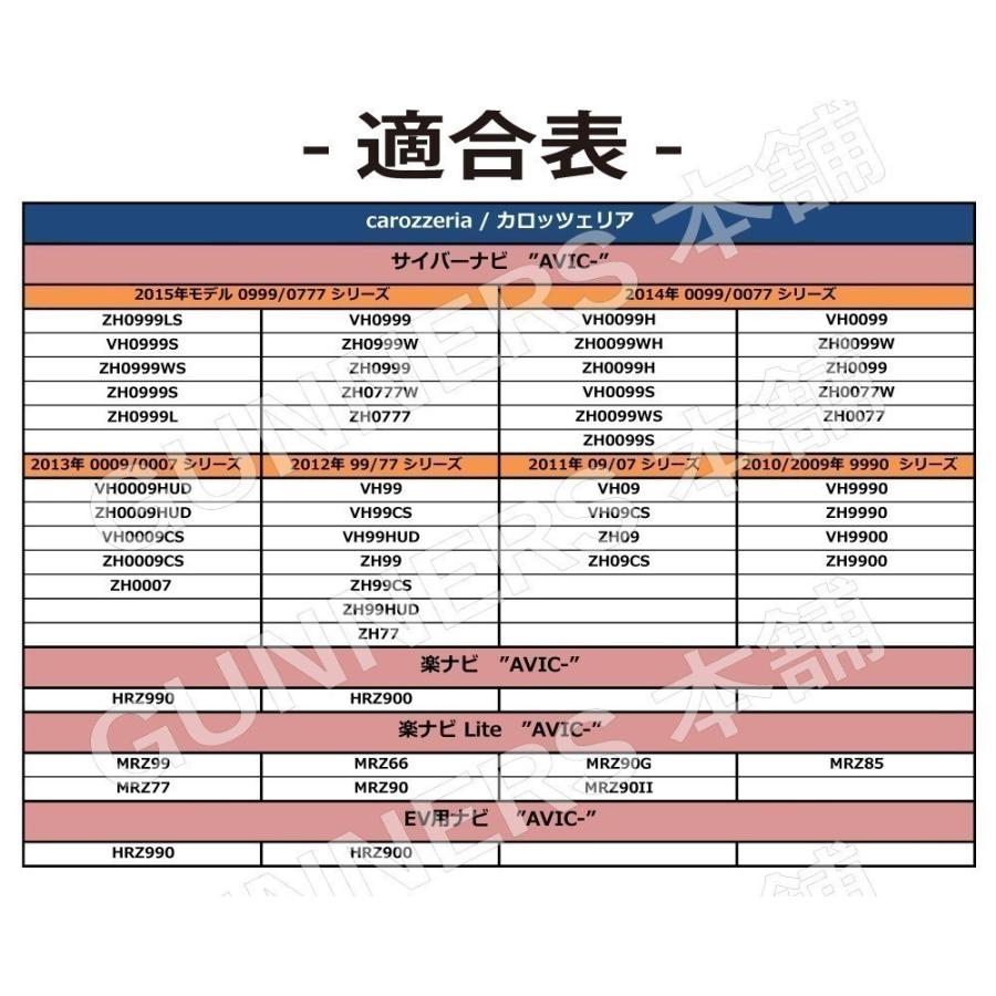 カロッツェリア サイバーナビ 用 バックカメラアダプター AVIC- ZH0099S VH0099 ZH0099W ZH0099 ZH0077W ZH0077 変換 ハーネス RCA 接続 RD-C100 代品｜citizens-honpo｜03