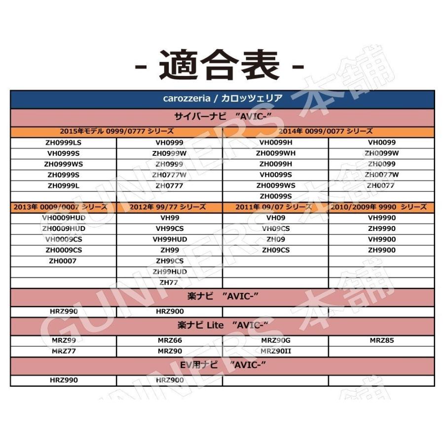 【バックカメラ付き】サイバーナビ カロッツェリア AVIC-ZH99CS 完動品 AVIC-VH99 AVIC-ZH99 AVIC-ZH77 カロッツェリア サイバーナビ