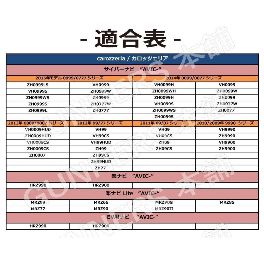 カロッツェリア サイバーナビ バックカメラアダプター AVIC- VH0009HUD ZH0009HUD VH0009CS ZH0009CS ZH0007 接続 変換 ハーネス RCA 接続 説明書付き｜citizens-honpo｜03