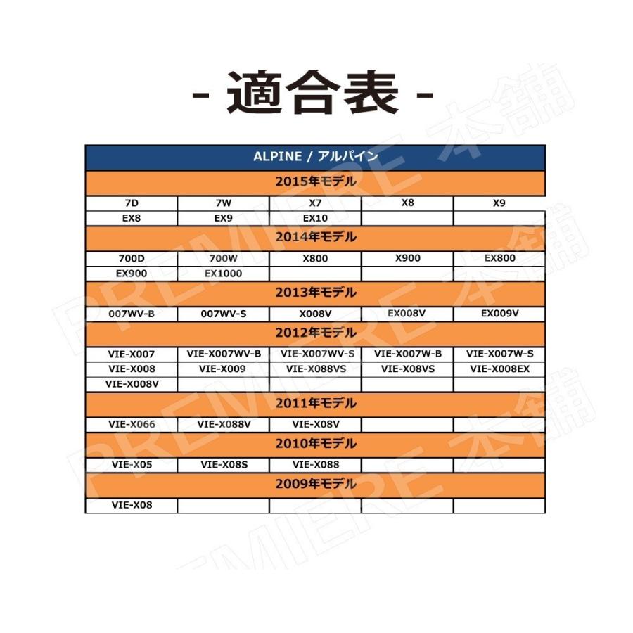ALPINE（アルパイン） 用 バックカメラアダプター バックカメラ 接続