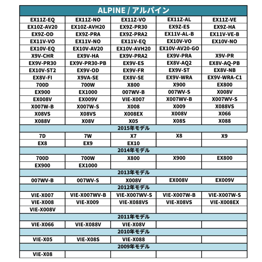 ALPINE（アルパイン） 用 バックカメラアダプター バックカメラ 接続